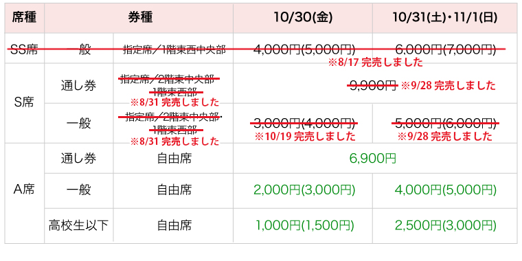 前売販売【9月1日～10月29日発売分】および当日販売